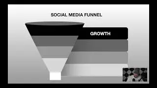 Short Form Video Content {FREE Zoom Training}