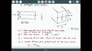 Transverse Shear Stress Background