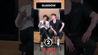 Con and Brad play 10 answers to list their 10 favourite places to play. We think Con needs a map!