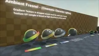Gradient Fresnel for Character & Environment Lighting [Unreal 4]