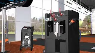 Automatic Transmission Flushing with WOW! ATFS (AGS 20) / Automatikgetriebespülung mit dem WOW! ATFS