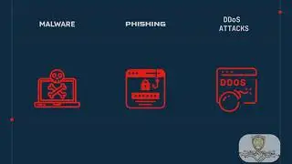 Top 10 Cyber Security Threat Vectors