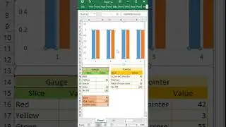 Beautiful gauge or speedometer chart that changes color wo VBA in Microsoft Excel #shorts