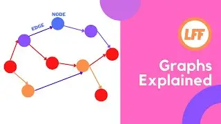 Graphs in Computer Science Explained!