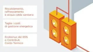 Pompe di Calore per le Aziende – All Energy & Architecture