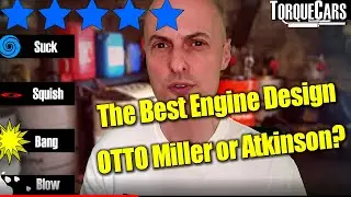 Revolutionary Engine Design - How Atkinson Compares with Miller & Otto Engines