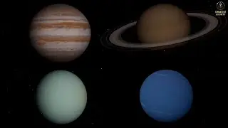 Климат меняется и на других планетах. Фрагмент онлайн коференции 