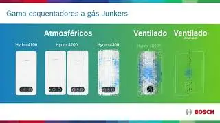 Esquentadores a gás Bosch