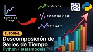 Tutorial: ¿Cómo DESCOMPONER una serie de tiempo?