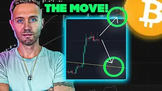 BITCOIN Buyers Market TOO HOT TO HANDLE! (DON'T Be Fooled!)