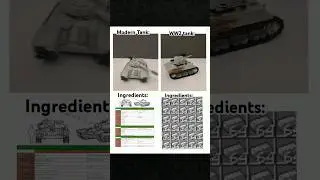 Tank Ingredients #tank #warthunder #Lego #moc #trending