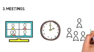 How to manage a Remote Team [Rules To Live By When You Manage a Remote Team]