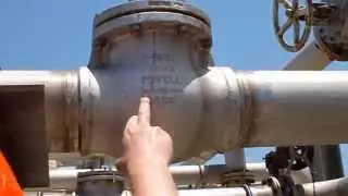 Industrial Valves, & valve types