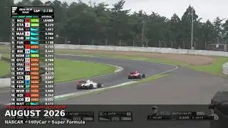 World Motorsport Roundup Monthly Highlights - August 2026