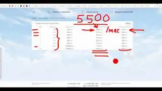 Как открыть депозит на 5000 гривен в Пумб