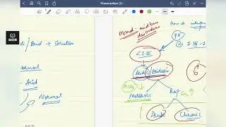 ABG analysis : part 1 ( basics) AACCM