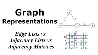 Graph Representations Explained: Edge Lists, Adjacency Lists & Adjacency Matrices
