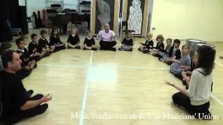 Primary Music Lesson: Rhythmically Speaking: 1 The Rhythm Game