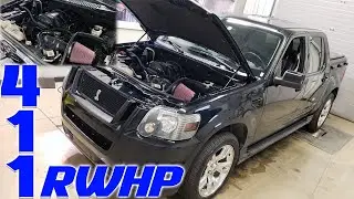 Supercharged Adrenalin (Sport Trac) Brenspeed Stryker Edelbrock Supercharger Mountaineer & Explorer