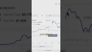 This Is The Next Altcoin To Blow Up 🔥 #crypto #altcoins