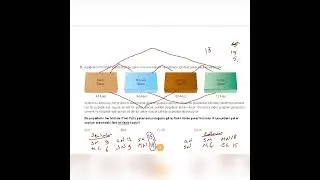 2021 YILI ARALIK AYI MATEMATİK ÖRNEK SORULARI ÇÖZÜMLERİ
