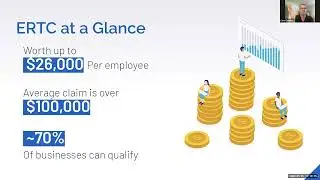 Max ERTC helps you meet your mission!
