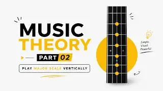 Music Theory Part 2 | How to Play Major Scale Vertically | The Duffer Guitarist