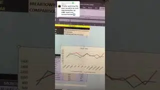 👨‍🏫MS Excel Shorts Part23b