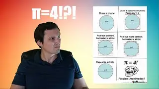 π = 4 Math Teacher reacts to Math Meme