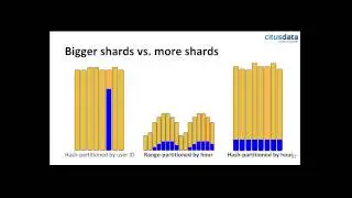Parallelizing Analytical Queries in PostgreSQL Webinar Recording