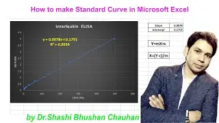 How to make Standard Curve in Microsoft Excel