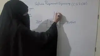 Structured Analysis and Design Techniques | MSCS 2025