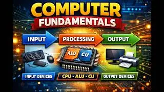 Computer Fundamentals in Hindi | Input Process Output (IPO) | CPU, ALU, CU Explained