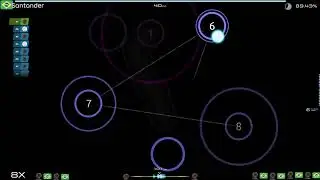 clean aim moment