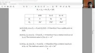 6 Unconstrained optimization of functions using the hessian matrix   Module II