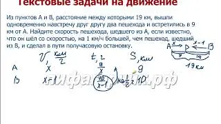 Текстовые задачи. Пешеходы