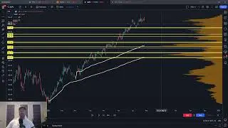 Unlocking Profitable Trading Strategies: Navigating Apple's Market Impact