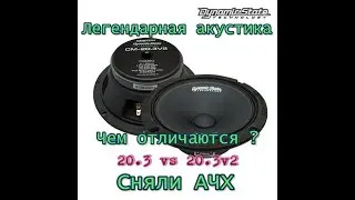 Сняли АЧХ громкой эстрадной акустики Dynamic state cm-20.3 vs cm-20.3v2