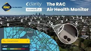 The RAC Air Health Monitor: Driving Perth forward to a clean air future