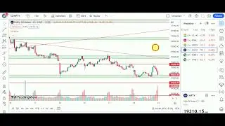 Nifty, Bank Nifty and Fin Nifty Data Analysis videos.