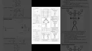 Rocket Propulsion: Your Gateway to Success in GATE EXAM 2024