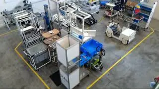 Lean Manufacturing - 4Lean -