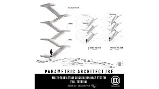 Stair Circulation Tower System Grasshopper & Rhino Parametric Architecture Full Tutorial