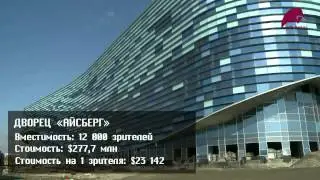 Сколько украли на Олимпиаде в Сочи