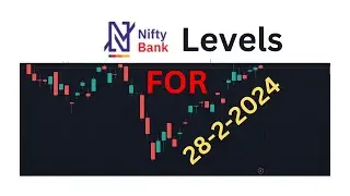 BANKNIFTY level analysis for 28th Feb 2024