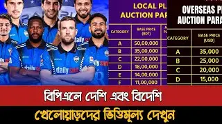 বিপিএলে দেশি ও বিদেশি ক্রিকেটারদের ভিত্তিমূল্য দেখুন | Bpl 2026 Players List | Bpl News 