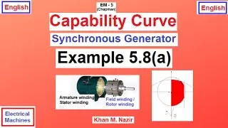 (English)EM || Example 5.8(a) (4ed) || Capability Curve || Synchronous Generator