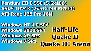 Windows NT Big Testing: 4.0 SP6 vs 2000 SP4 vs XP SP3 vs 7 SP1