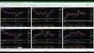 2024 02 21 20 27 Live Trading Event  US FED interest rate committee