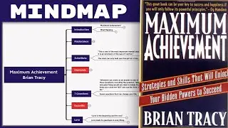 Maximum Achievement - Brian Tracy [Mind Map Book Summary]
